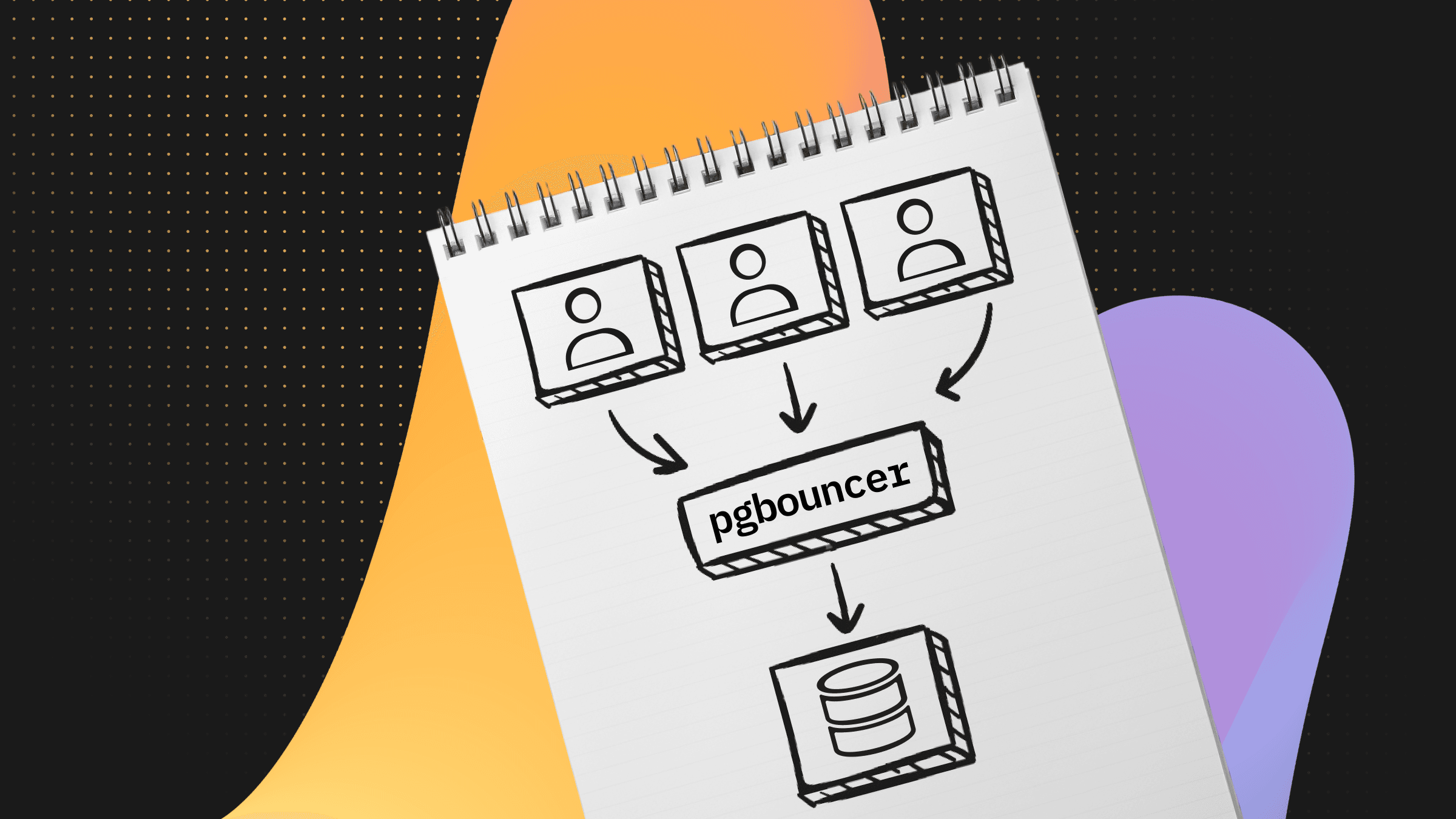 PgBouncer: The one with prepared statements