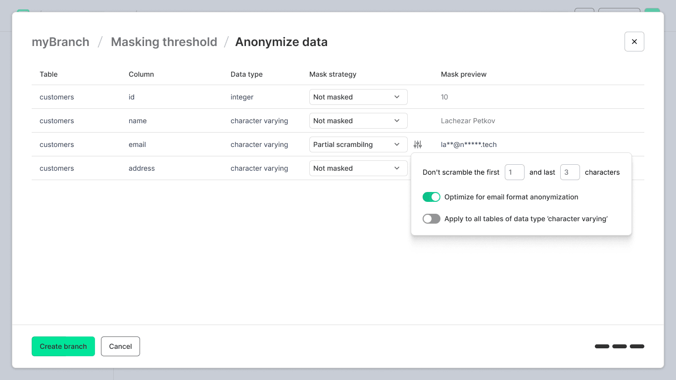 Mockup of Anonymize data feature